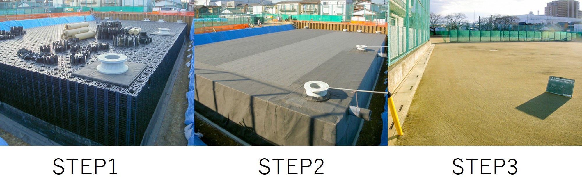 ground-compressor