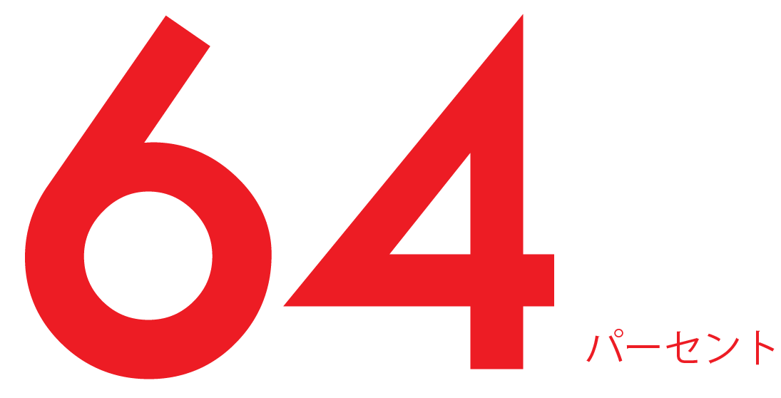 64