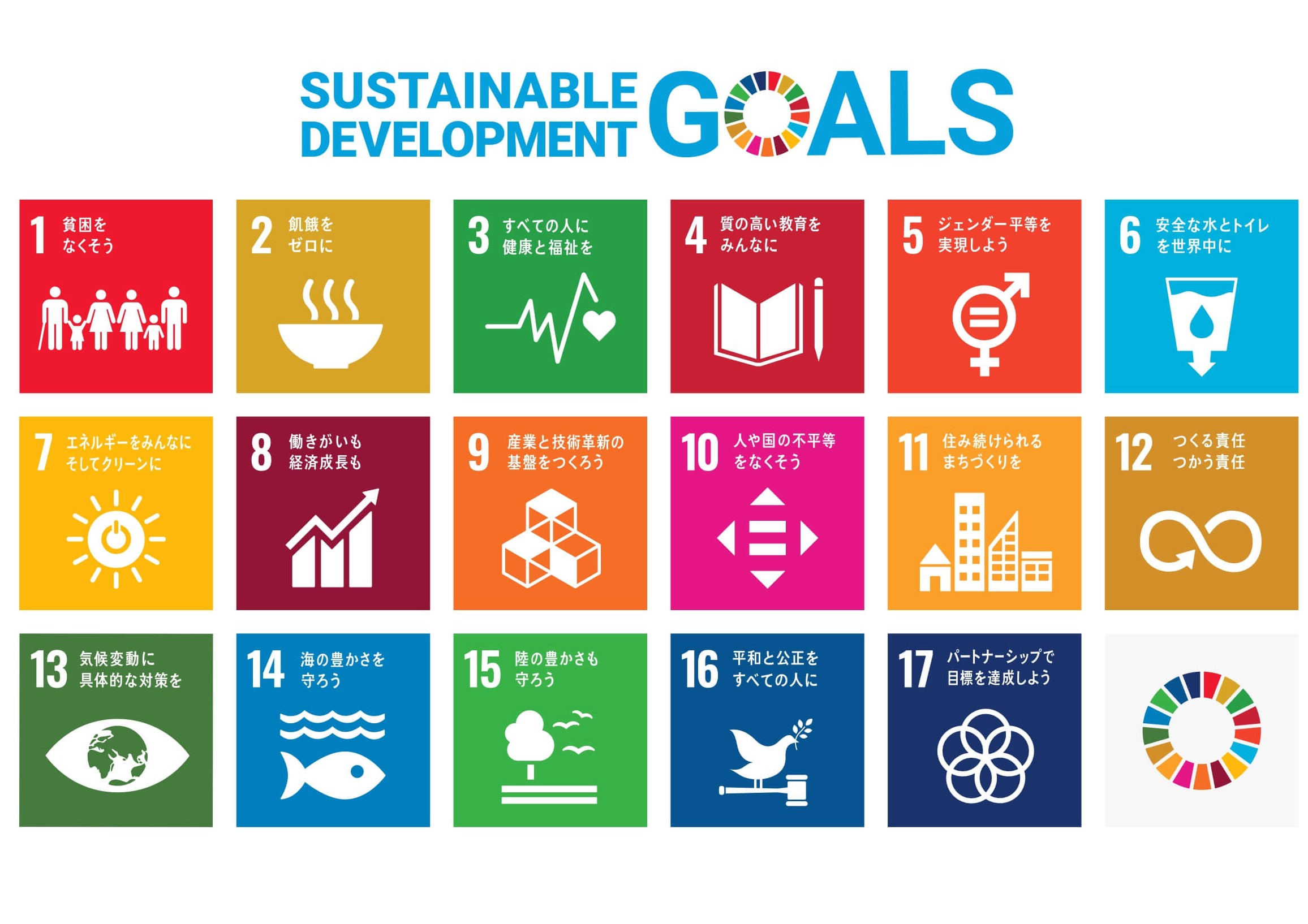 sdg_poster_ja_2021_page-0001 (2)
